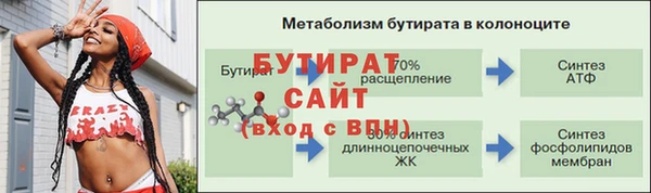 ГАЛЛЮЦИНОГЕННЫЕ ГРИБЫ Белокуриха